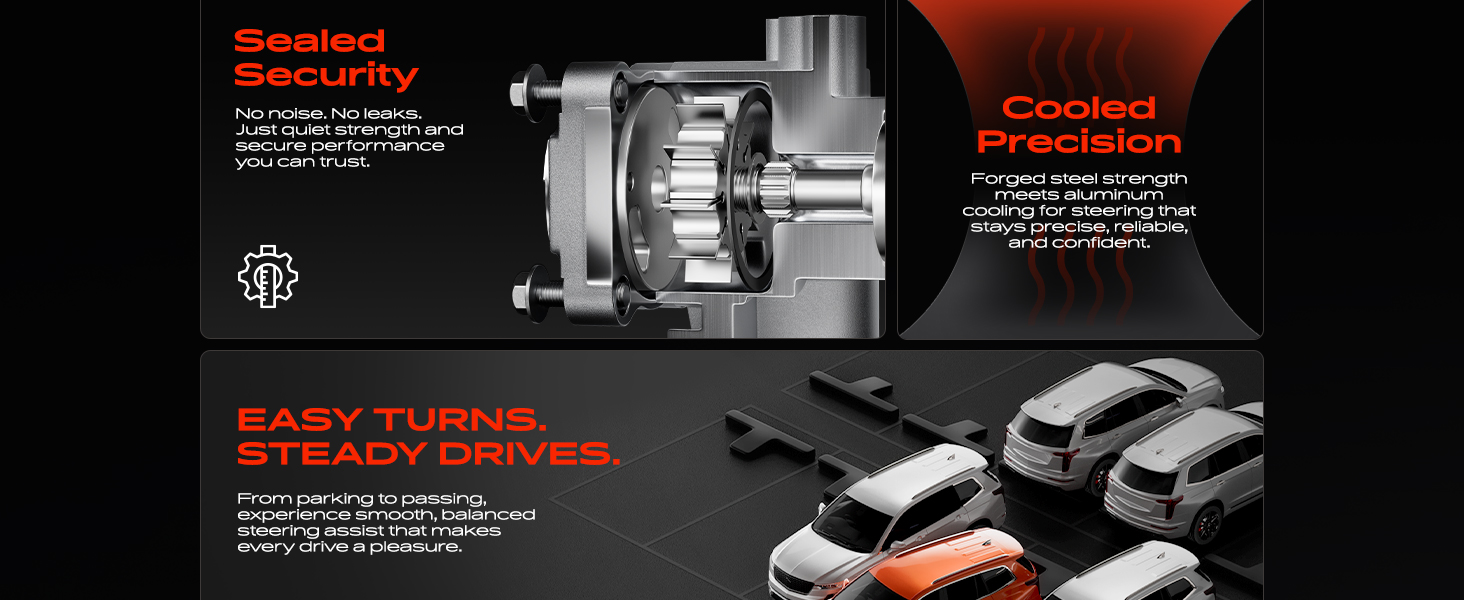 thumbnail interactive-video image 1 of A-Premium Power Steering Pump For Ford Taurus Mercury Sable 1996-2005 V6 3.0L DOHC 1 of 3